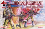 RB72032	Chinese Regiment 1900 