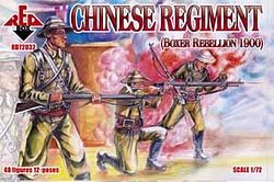RB72032	Chinese Regiment 1900