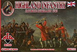 RB72050 Jacobite Rebellion. Highland Infantry 1745