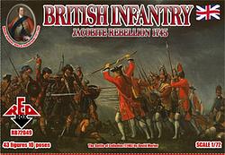 RB72049 Jacobite Rebellion. British Infantry 1745