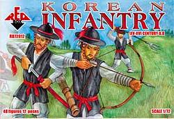 RB72012 Korean Infantry 16-17 cent