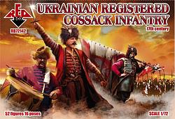 RB72142 Ukrainian registered cossack infantry. 17 cent