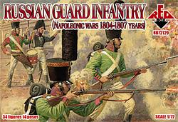 RB72129 Nap. Russian Guard Infantry. 1804-1807
