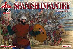 RB72096	Spanish Infantry. Set 1. 16 centry