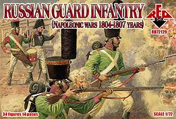 RB72129 Nap. Russian Guard Infantry. 1804-1807
