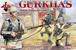 RB72034	Ghurkas 1900